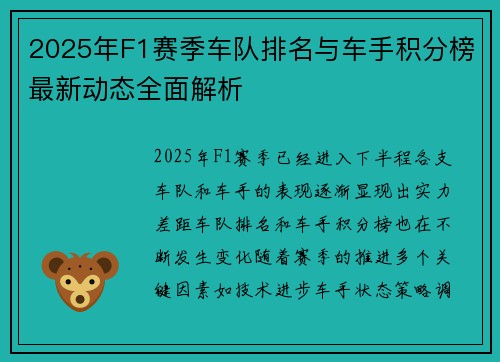 2025年F1赛季车队排名与车手积分榜最新动态全面解析